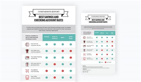 How to Make an Interactive Comparison Chart | Visual Learning Center by ...