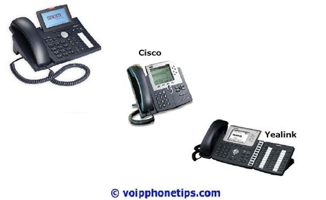 IP Phone, Wireless VoIP Phones