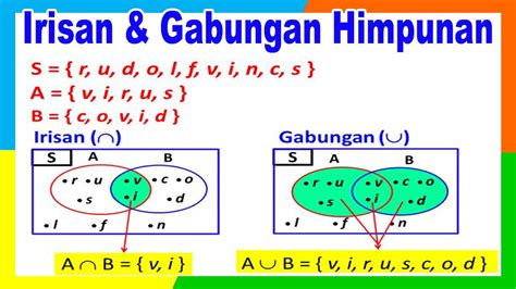 Irisan Matematika - Homecare24