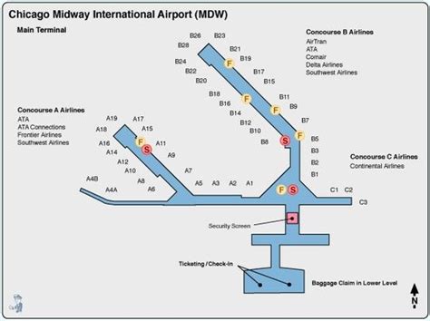 Midway Airport Concourse Map