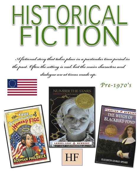 Mr. Goff's Class Blog: Genre series: Historical Fiction