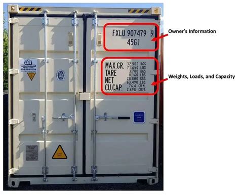 What Do All the Labels on Shipping Containers Mean? – Live in a Container