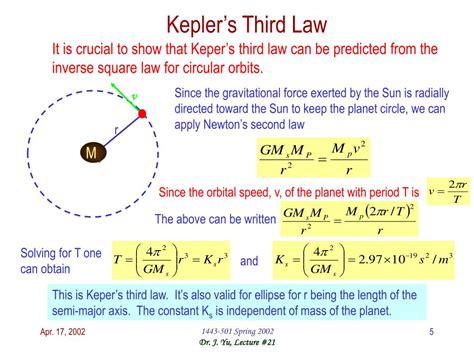 PPT - 1443-501 Spring 2002 Lecture #21 PowerPoint Presentation, free ...