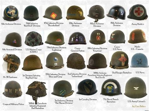 US Army WW2 Helmet: The Ultimate Guide to History and Design - News ...