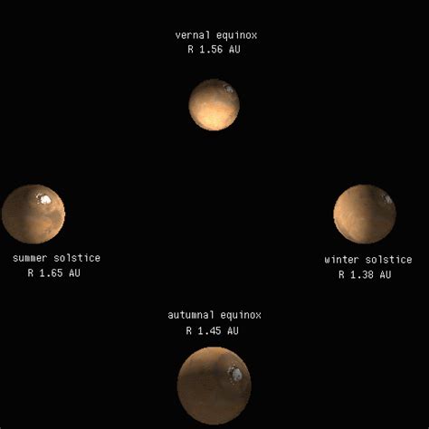 Why Does Mars Have More Extreme Seasons Than Earth - The Earth Images ...