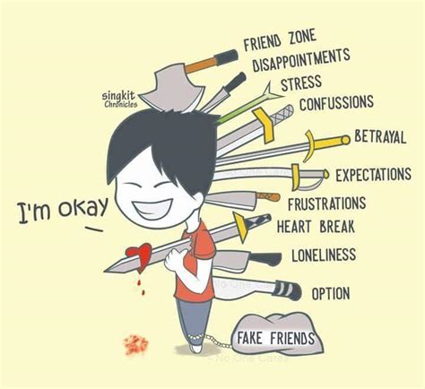 I'm okay - Meme by ycamal90 :) Memedroid