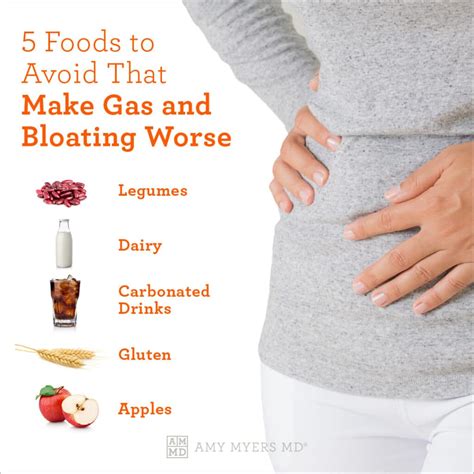 5 Foods to Get Rid of Gas & Bloating – 5 That Make It Worse | Amy Myers MD