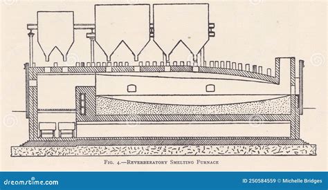 Vintage Diagram Of A Reverberatory Smelting Furnace Stock Illustration ...