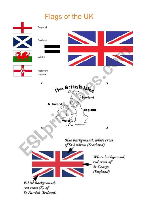 England Flag Meaning : 8 Things You Didn T Know About The Union Jack ...