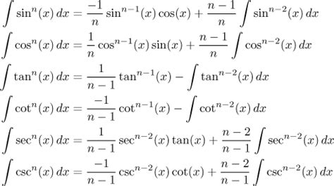 Math Tutor - Integral - Methods Survey - Integration Methods