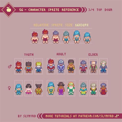 [OC] Top down character reference : PixelArt