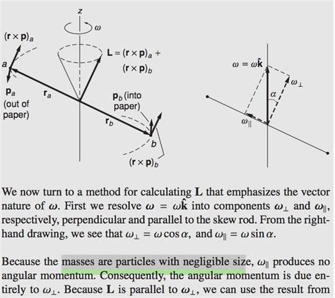 rotational dynamics - Understanding the components of the angular ...