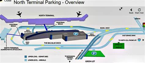 Detroit Airport Parking