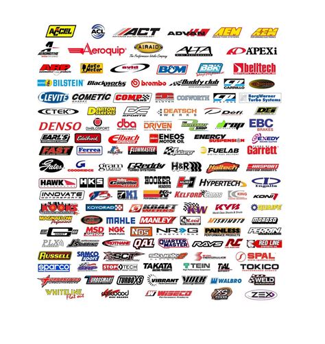 RaceLabMotorSports - Race Parts Inventory