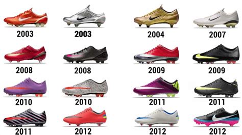 Every Boot Nike Has Made Cristiano Ronaldo | The18