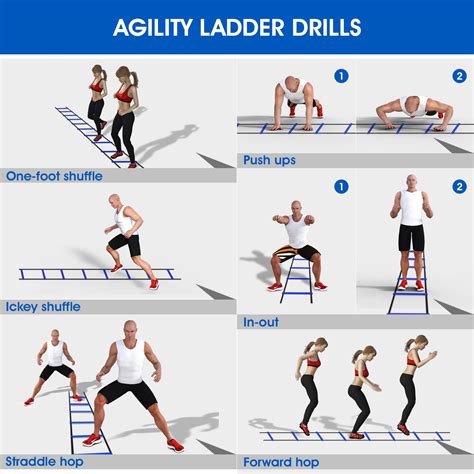 Footwork Printable Agility Ladder Drills