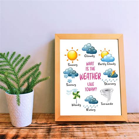 Weather Poster Montessori Toddler Weather Poster For Kids | Etsy