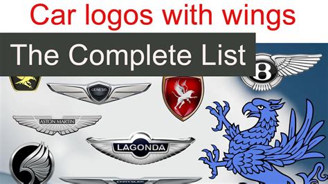 Most Expensive Car Logos