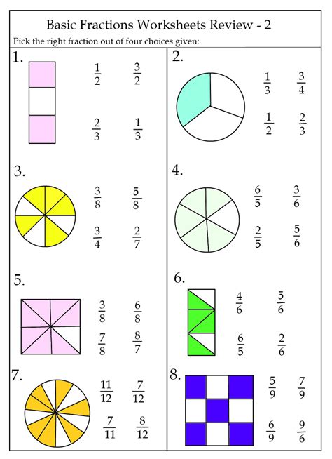 Fraction Worksheets Free