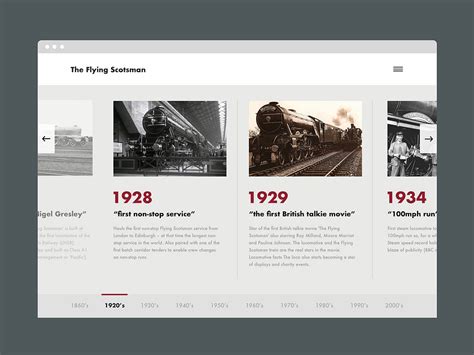 Flying Scotsman Timeline by Becky Birch on Dribbble