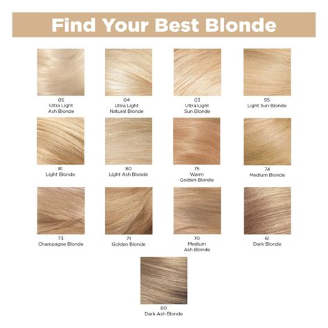 Revlon ColorSilk Beautiful Permanent Hair Color, 60 Dark Ash Blonde, 1 ...