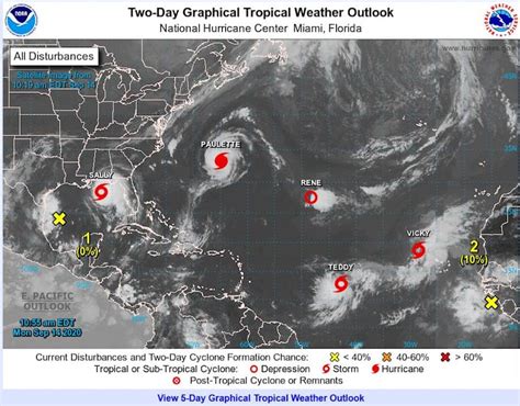 Tropical Storm Vicky Forms Over the Atlantic | Norwall