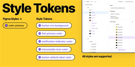 Style Tokens: Easiest way to use design tokens | Figma Community