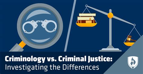 Criminology vs. Criminal Justice: Investigating the Differences ...