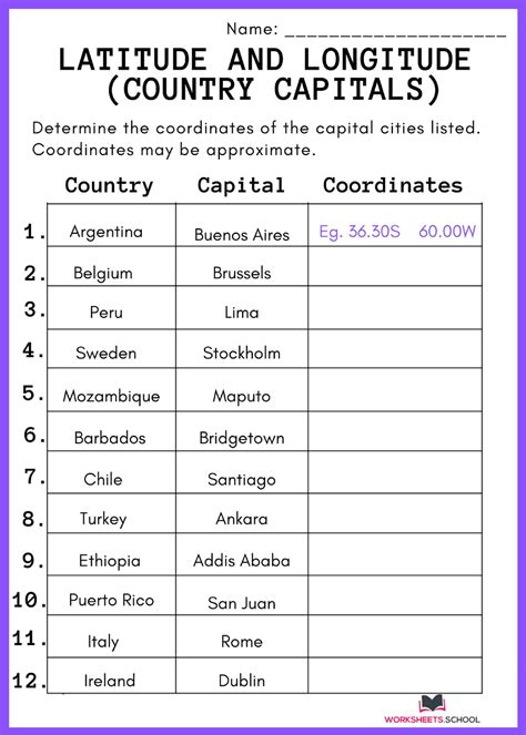 Latitude and Longitude - Worksheets Library