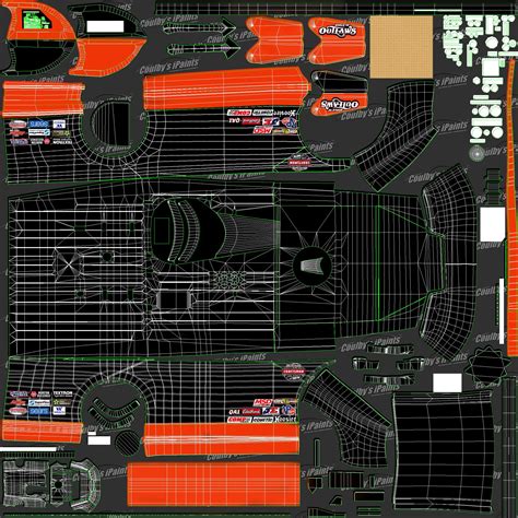 Iracing Smart Templates