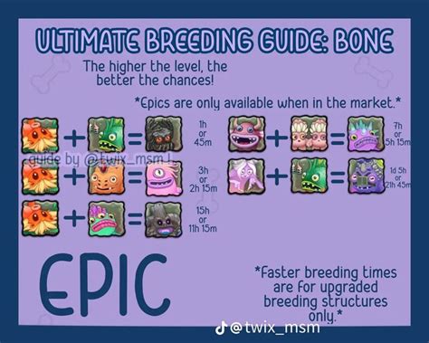 msm breeding guide bone island epic in 2023 | My singing monsters guide ...