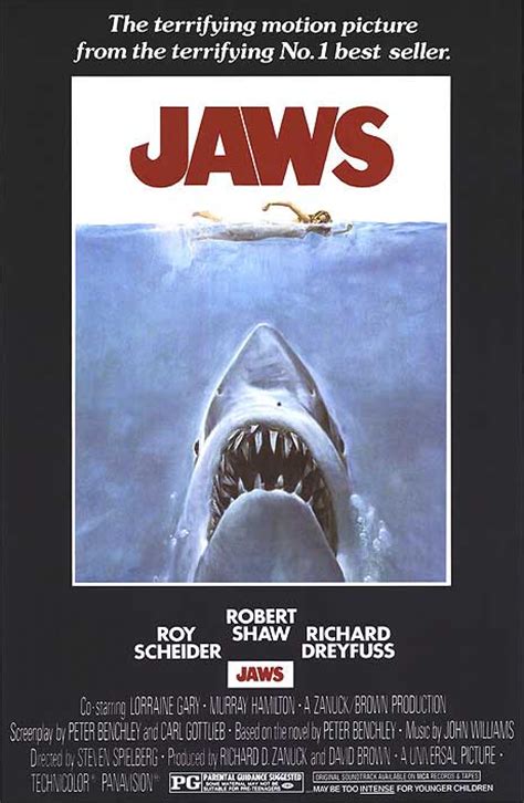 Jaws Quotes. QuotesGram