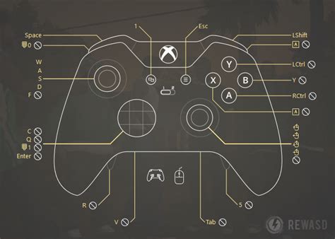 Reasons why reWASD is the best Xbox Elite Controller App you can find ...