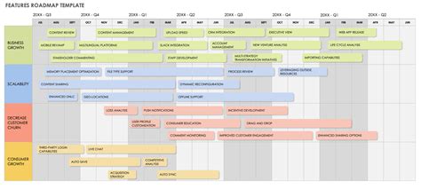 Free Agile Product Roadmap Templates | Smartsheet