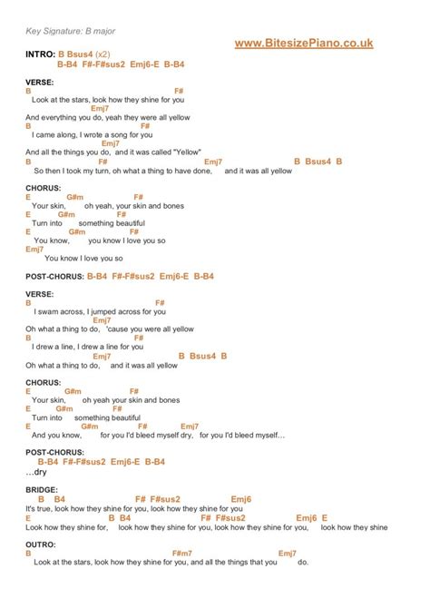 Easy Guitar Chords Yellow Coldplay - the hobby