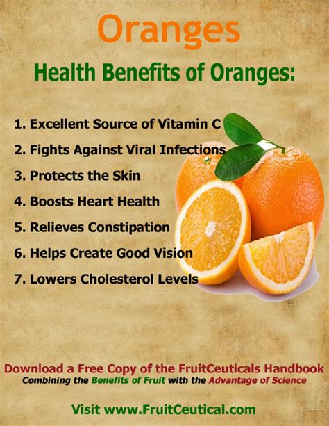 258956215 health benefits of oranges by fe binan - Issuu