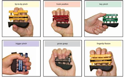 The Best Hand Exercise Equipment for Stroke Patients - Flint Rehab