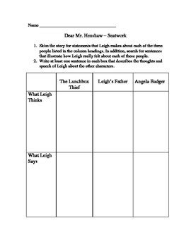 Dear Mr. Henshaw Character Activity by Staci S | TPT