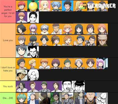 Assassination Classroom Tier List (Community Rankings) - TierMaker