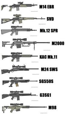 rifle types