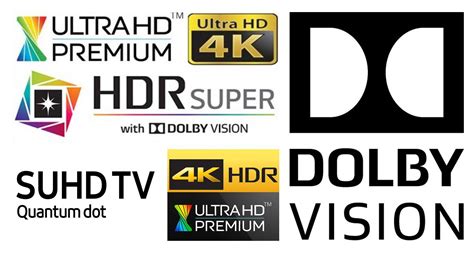 Breaking Down 4K HDR: What It Means & Why You Want It - BZB Express ...