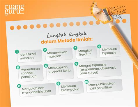 Pengertian Metode Ilmiah dan Langkah-Langkahnya