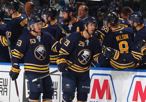 Buffalo Sabres Continue Success With Win Versus Canadiens