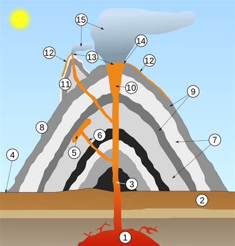 volcanic ash Archives - Universe Today