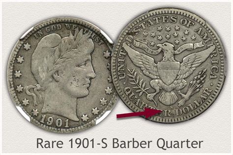 Rare Quarters of the Twentieth Century