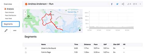 My Segment Results – Strava Support