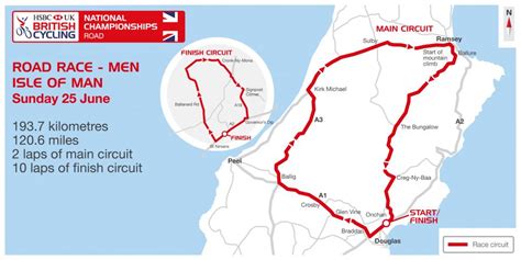 Isle Of Man Tt Course Map - Maps Model Online