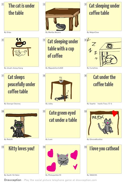 The cat is under the table - Drawception