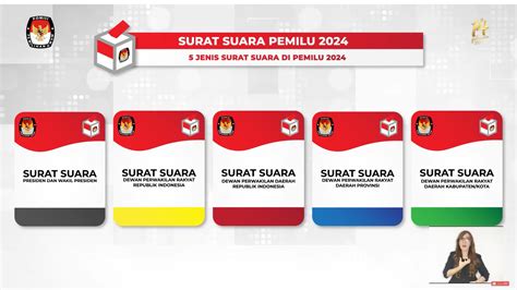 Mengenal 5 Jenis Surat Suara Pemilu 2024