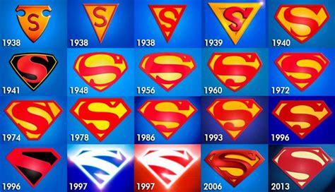 superman logo evolution Logo Superman, All Star Superman, Superman Lois ...